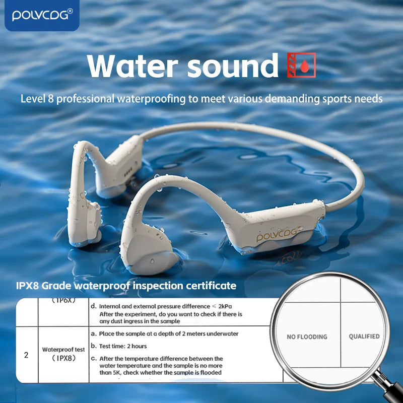 POLVCDG Bone Conduction Headset IPX8 32GB Bluetooth 5.3 Wireless Headset with microphone Waterproof Swim 2024 New