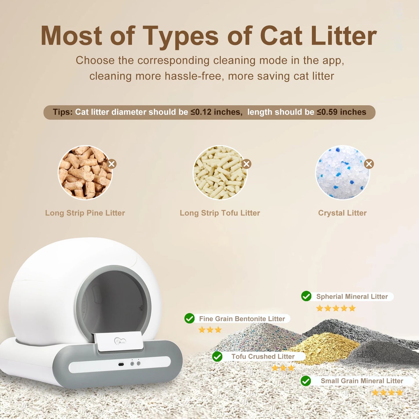 DOEL  Automatic Cat Litter Box Self Cleaning with App Control & Cat Litter Mat Smart Cat Toilet for Multiple Large Cats