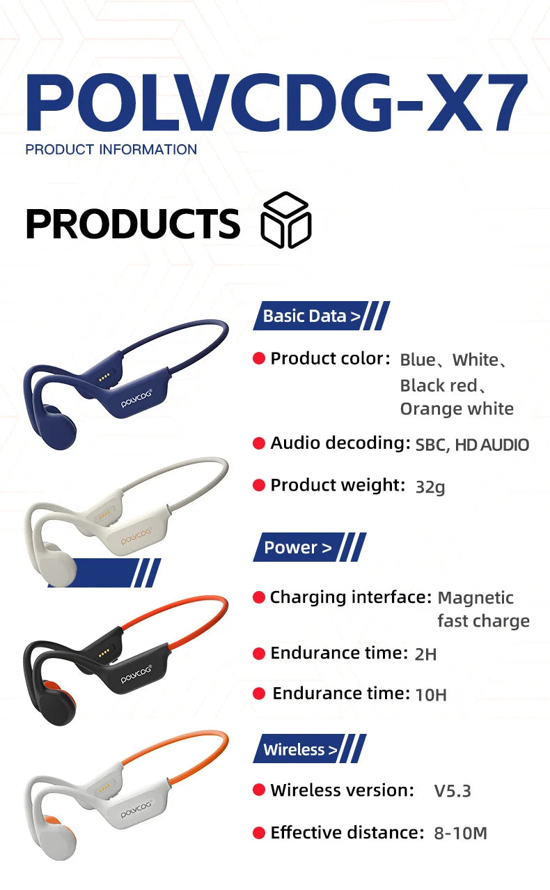 POLVCDG Bone Conduction Headset IPX8 32GB Bluetooth 5.3 Wireless Headset with microphone Waterproof Swim 2024 New