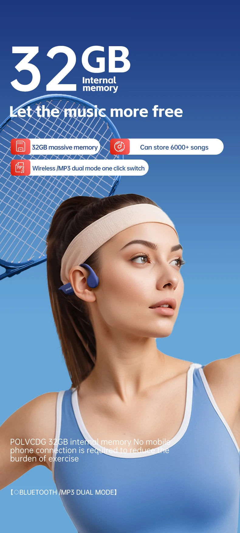 POLVCDG Bone Conduction Headset IPX8 32GB Bluetooth 5.3 Wireless Headset with microphone Waterproof Swim 2024 New