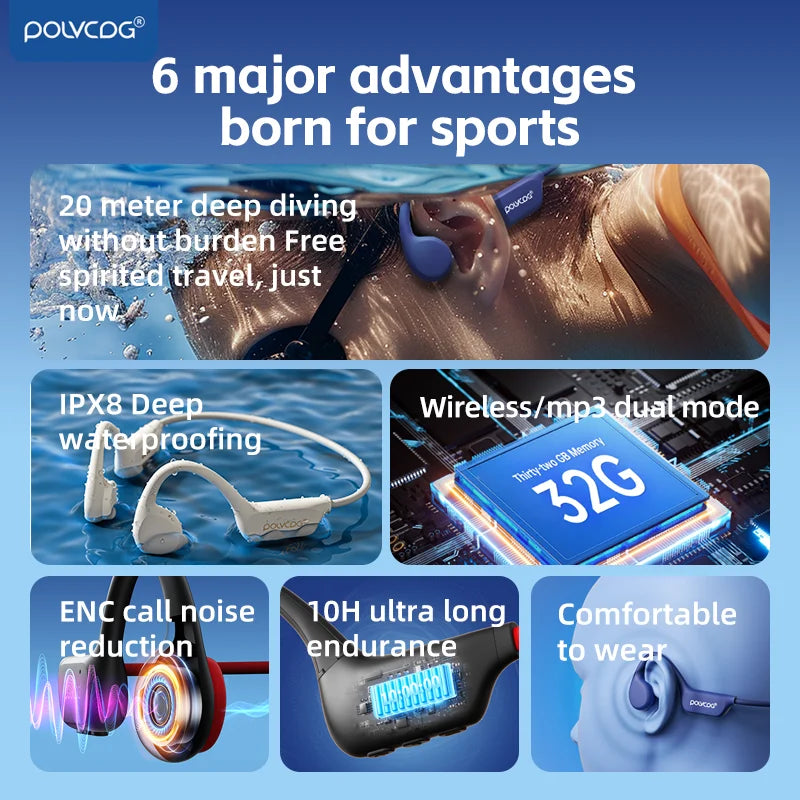 POLVCDG Bone Conduction Headset IPX8 32GB Bluetooth 5.3 Wireless Headset with microphone Waterproof Swim 2024 New